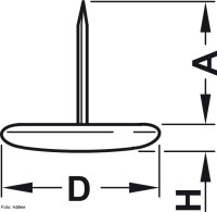 Möbelgleiter aus Stahl zum Einschlagen